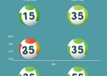 dezenas mais atrasadas da Quina