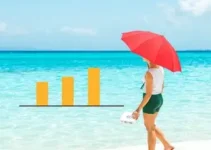 férias proporcionais