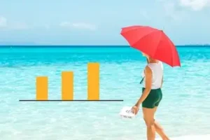 férias proporcionais