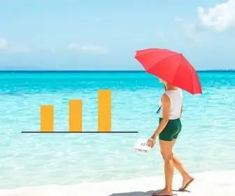férias proporcionais