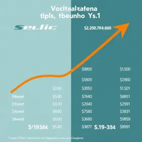 comparar dividend yield com juros